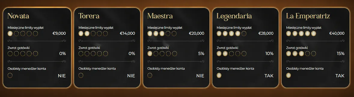 VIP Casina Casino